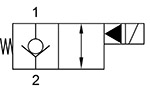 D-SJS2B00HC11D2A symbol